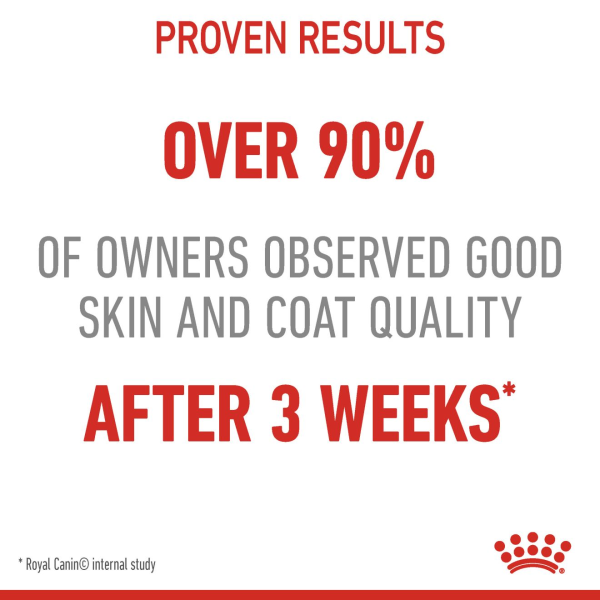 Royal Canin Hair and Skin Dry Cat Food