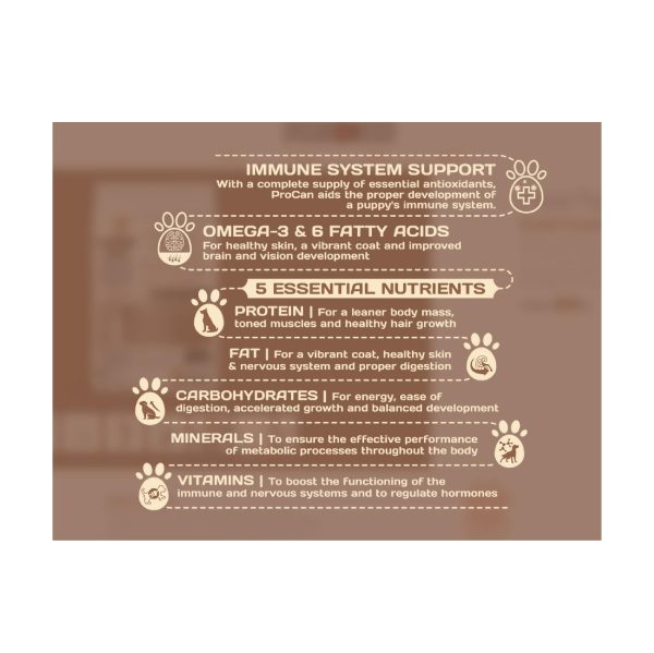 Procan Dry Puppy Food